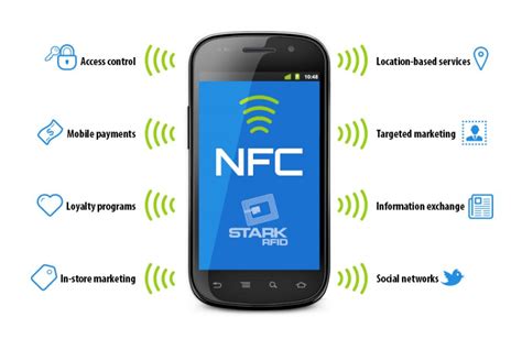 nfc card android a|what is nfc service android.